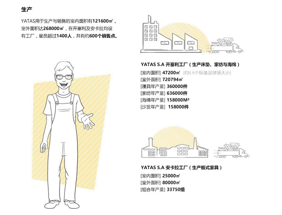 大香蕉视频在线观看工厂