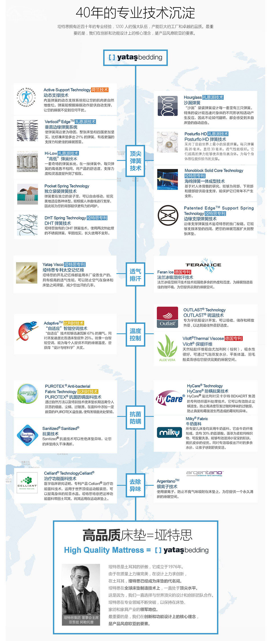 大香蕉视频在线观看专利技术